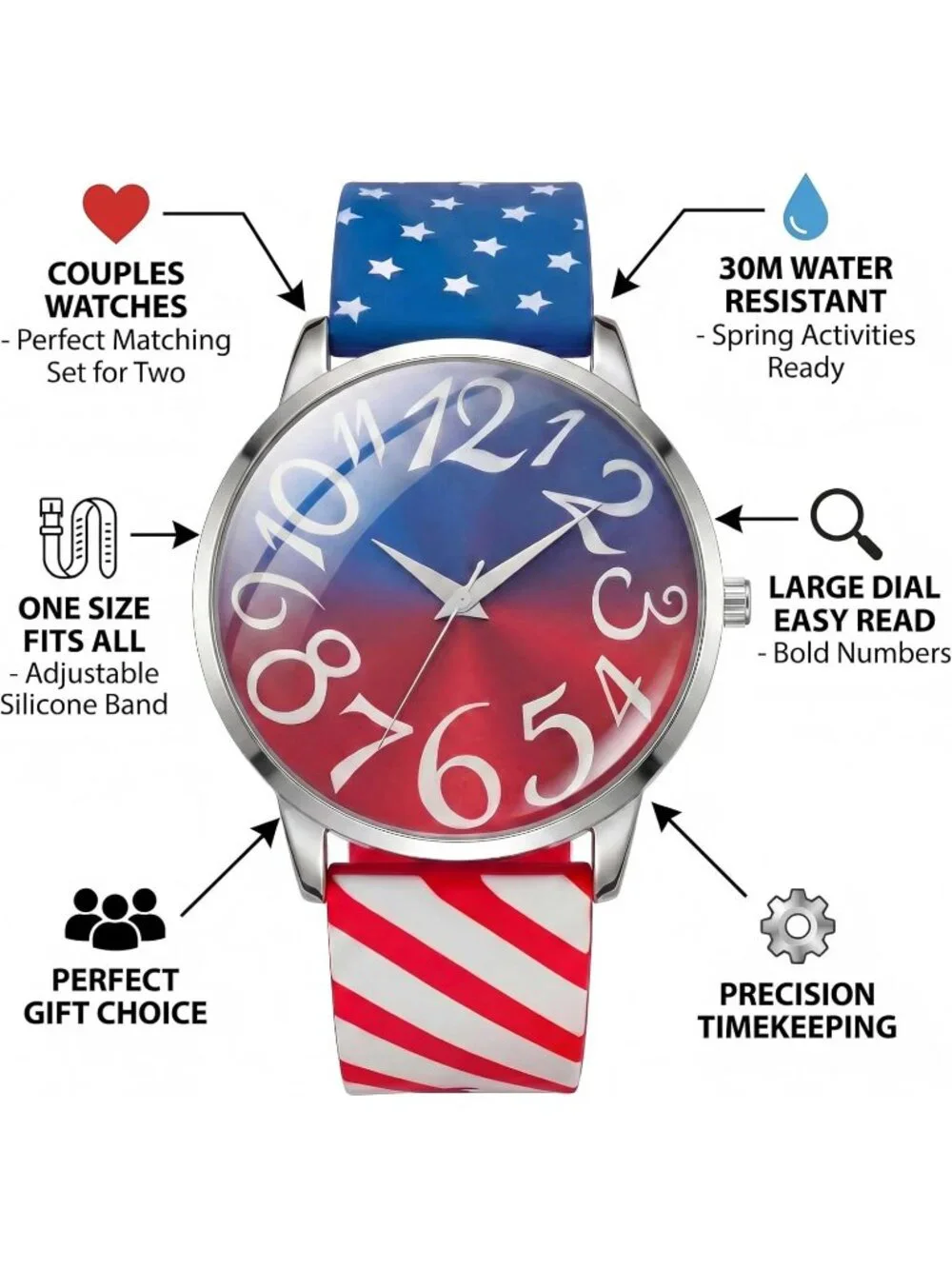 Women's Red Blue Silicone Strap Large Face Big Number Quartz Analog Wrist Watch